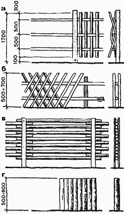 Забор австрийская плетенка схема
