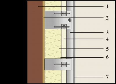 Схема вентилируемого фасада