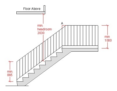 Конструкция_лестницы